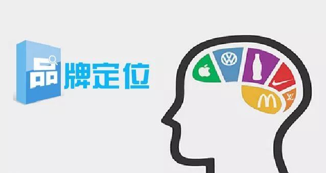 品牌定位策划对于企业或公司的意义 VI设