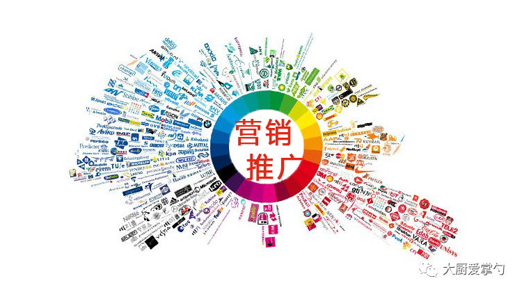 餐饮品牌策划重点是什么?