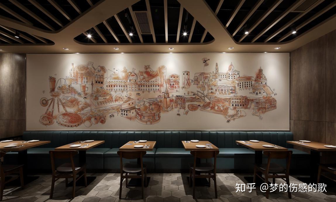 餐饮vi设计包括哪些