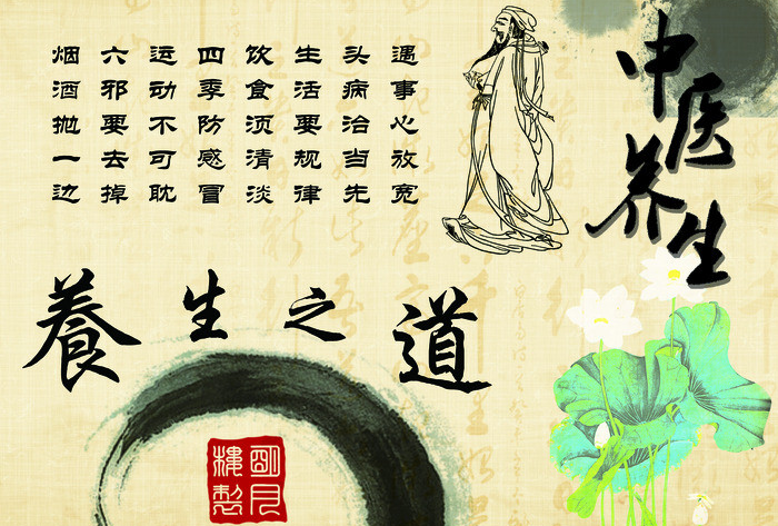 中医养生品牌全案策划