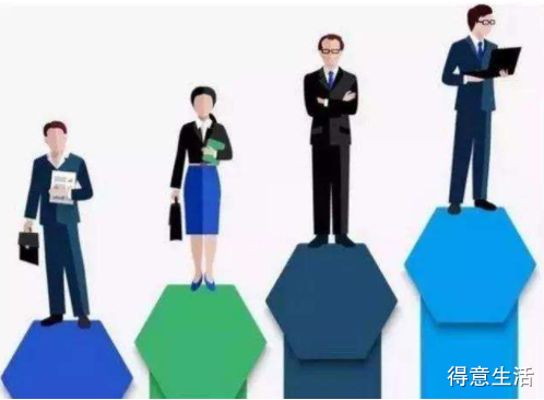 高端品牌策划详解