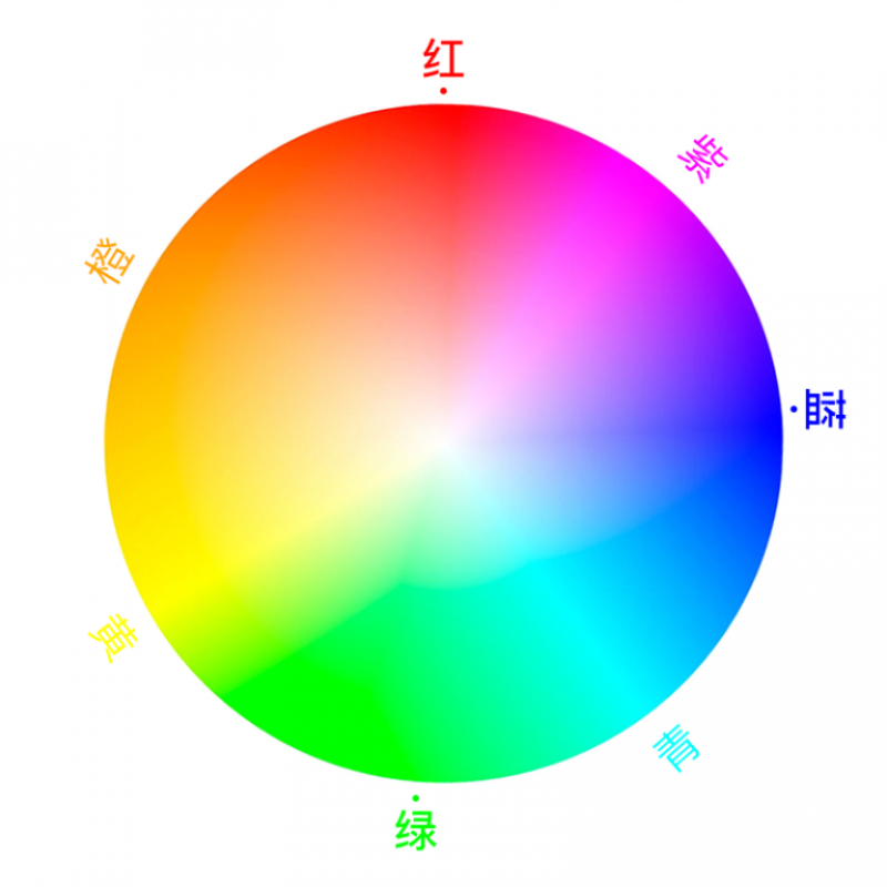新手入门!给零基础小白专门打造的色彩基础教程(图9) 8sc20160419