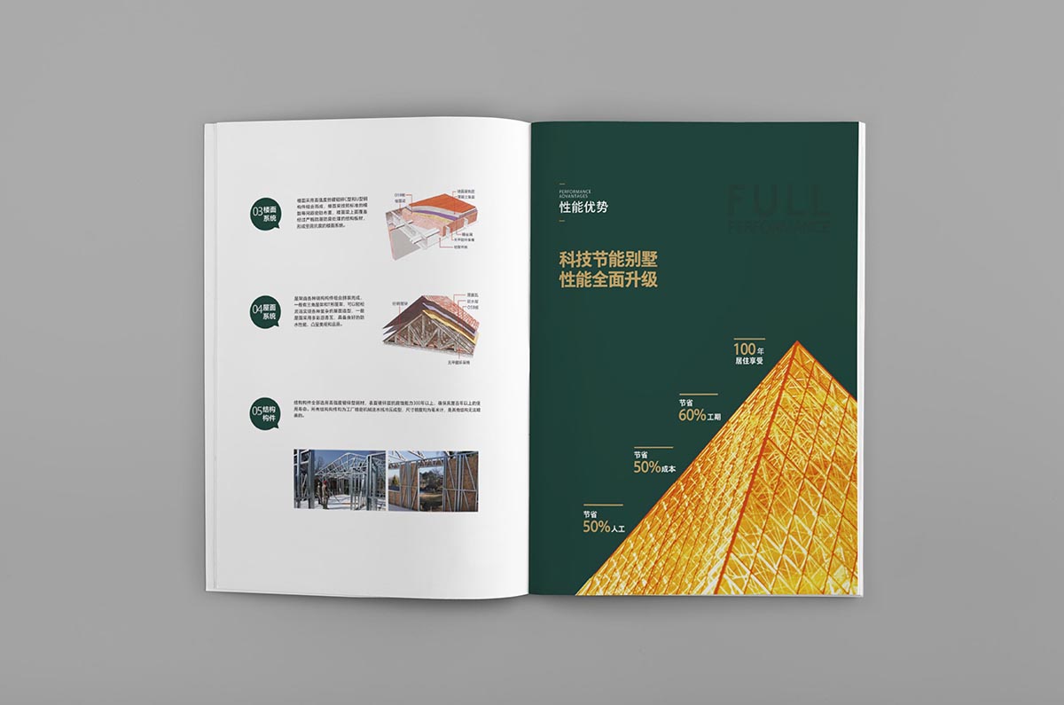 画册设计-世森集团(图4)