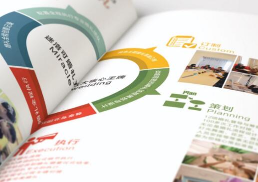 品牌策划公司可靠吗?品牌策划要选用怎样的公司来做?(图1)