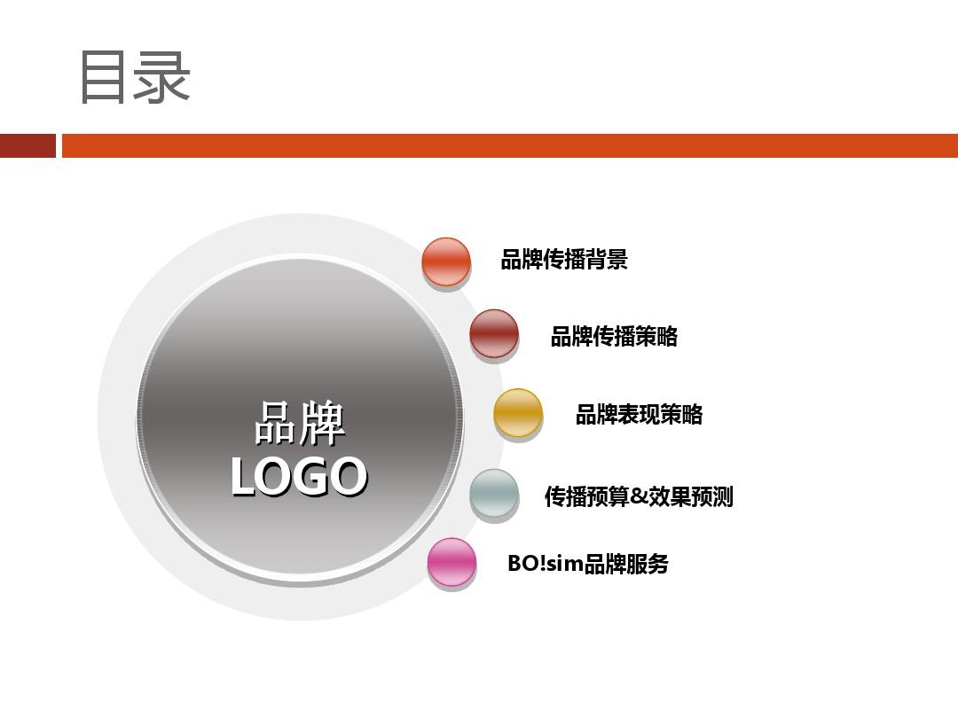 品牌营销策划中品牌策划方案该如何制定?(图1)