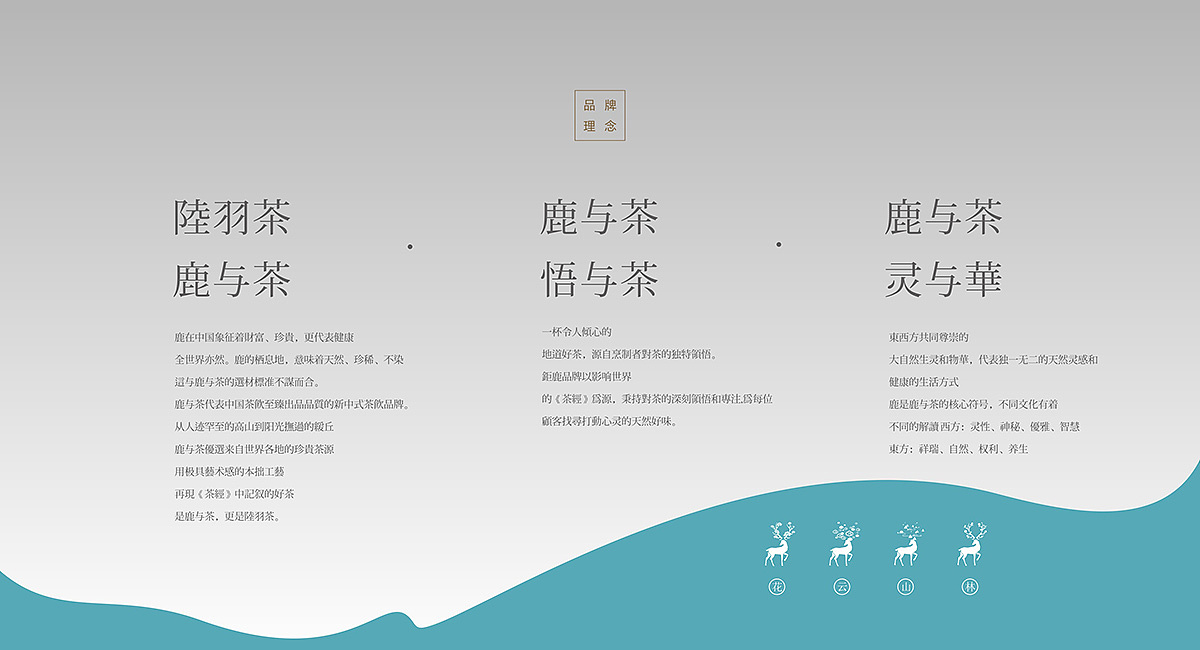 品牌定位策划公司的重要意义(图1)