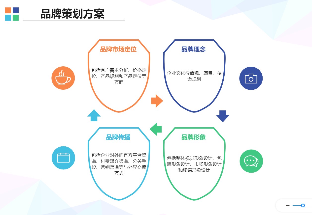 从优乐美奶茶广告分析品牌定位的重要性