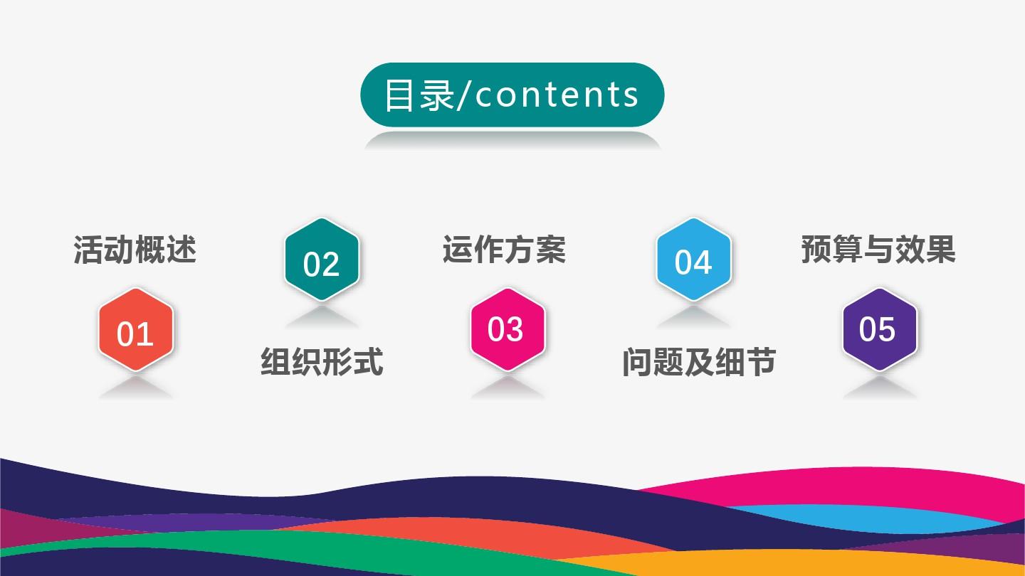 品牌营销策划如何才能做好?(图1)