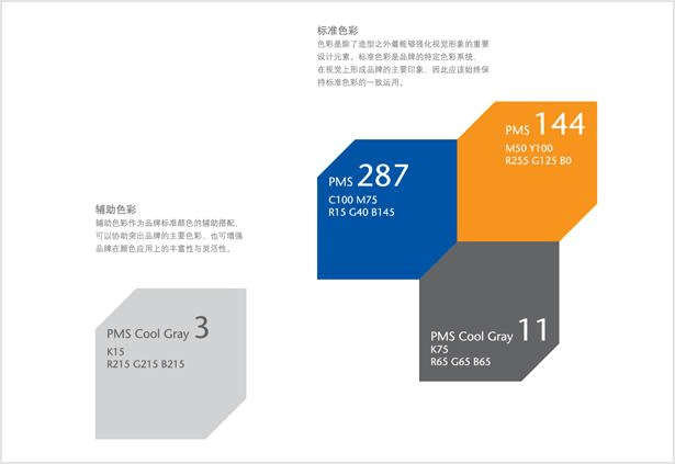 教你怎样选择优秀的品牌策划公司