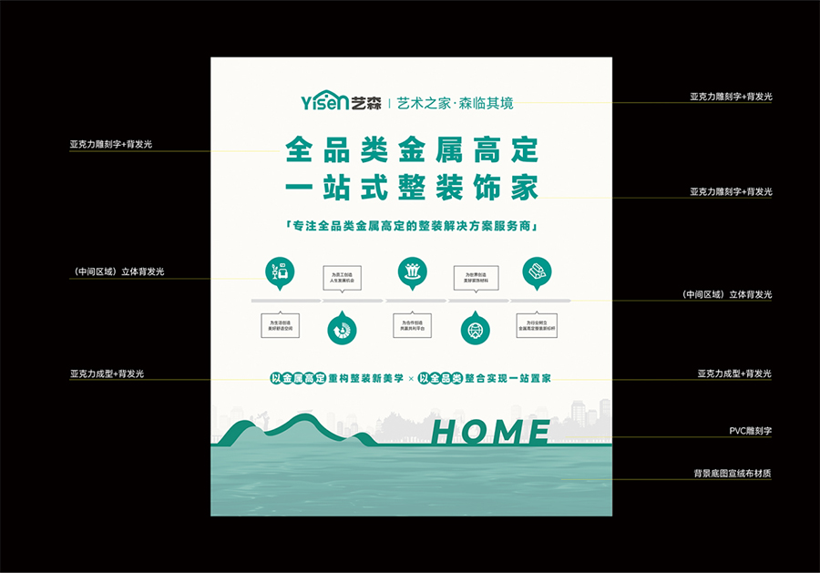 艺森：十八载匠心深耕，定义高定整装新美学(图6)